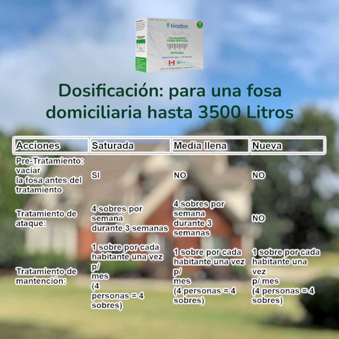 Tabla de dosificación de Trini Vital Store para tratamiento biológico de fosas sépticas SEPTICSOL con sobres
